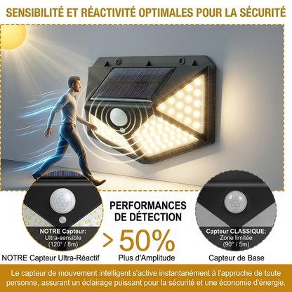 Applique Extérieur Solaire 100 LED