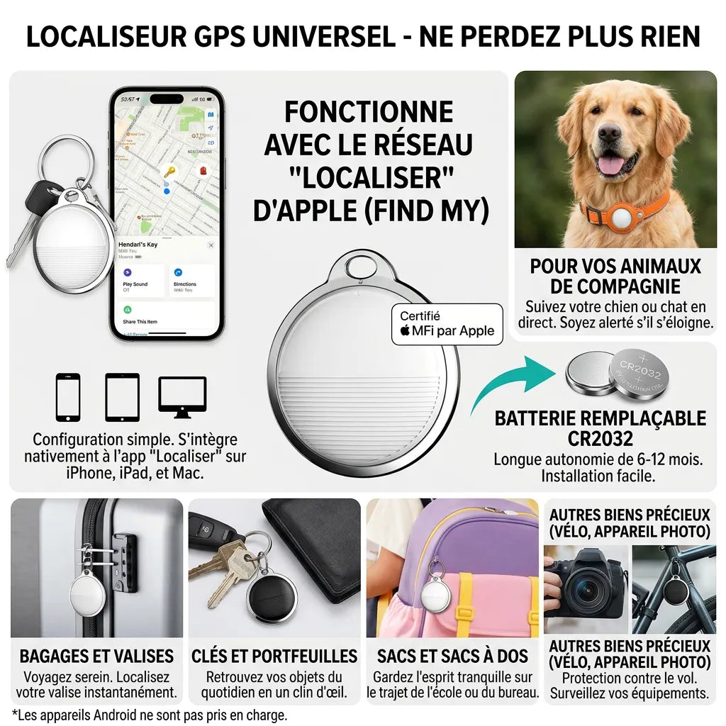 Trackéo Pro - Mini Traceur GPS Bluetooth Compatible Traceur GPS Sans Abonnement Compatible