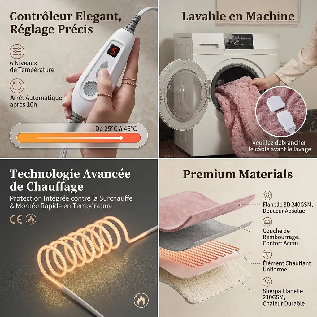 Couverture Chauffante Cocoona | Plaid chauffant en polaire 6 niveaux à contrôle LCD, 180 × 130 cm