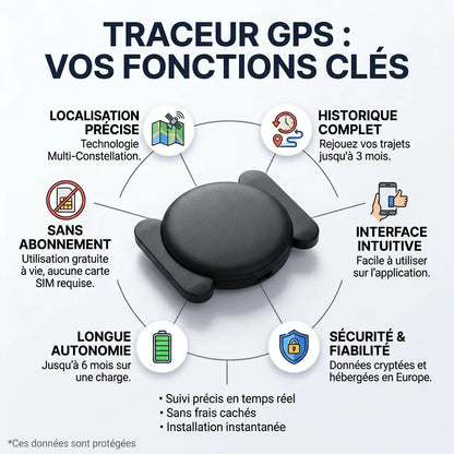 Traceur GPS Voiture Novatech Sans Abonnement