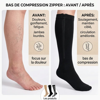 Chaussettes de Compression Flexéo Zip | Bas de compression à fermeture éclair, homme et femme