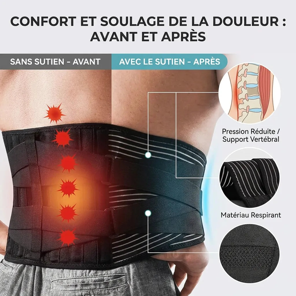 Ceinture Lombaire OrthoFlexa | Ceinture de maintien du dos à stabilisation 360°