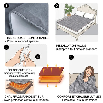 Couverture Chauffante Cocoona  | Chauffe-lit électrique double à thermostat automatique, 220 V