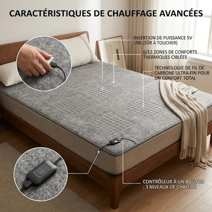 Couverture Chauffante Cocoona USB | Plaid chauffant portable 5V à thermostat 3 niveaux