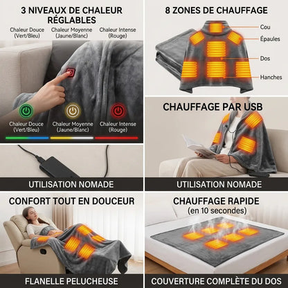 Châle Chauffant Cocoona USB | Couverture chauffante à porter, rechargeable, 3 niveaux de chaleur